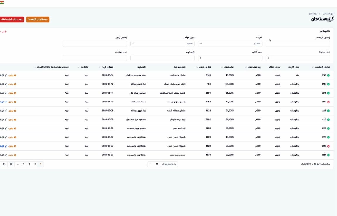 Real Estate Management System image